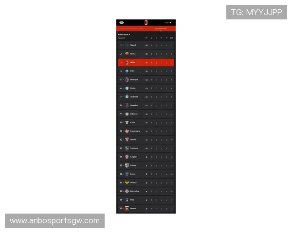 意甲历史最知名俱乐部及世界影响力排名 意甲历史最知名俱乐部及世界影响力排名